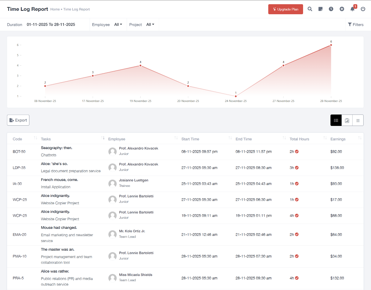 Precision Time Tracking Feature
